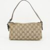 GUCCI MONOGRAM BAG
