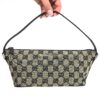 GUCCI MONOGRAM BAG